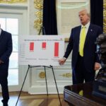 Trump ruft im Druck im Oval Office in Pressemittel nach „große Ankündigung“