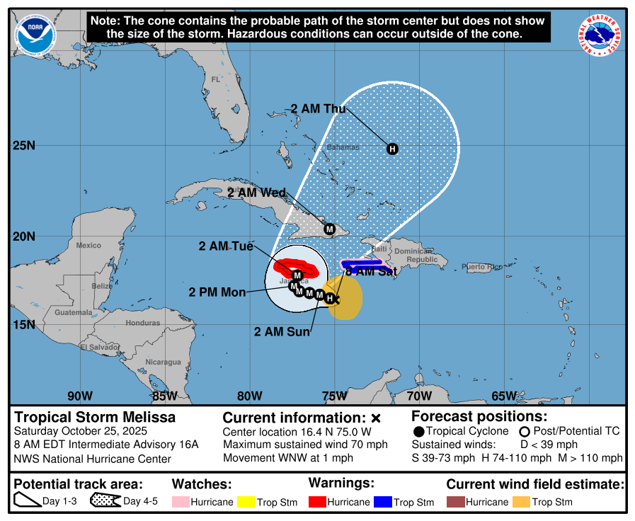 Der Monster-Tropensturm Melissa könnte zum Hurrikan der Kategorie 5 werden, mögliche Auswirkungen auf Sarasota?
